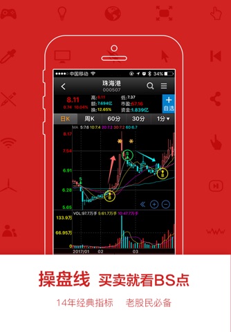 益盟经典版—股票软件 screenshot 4