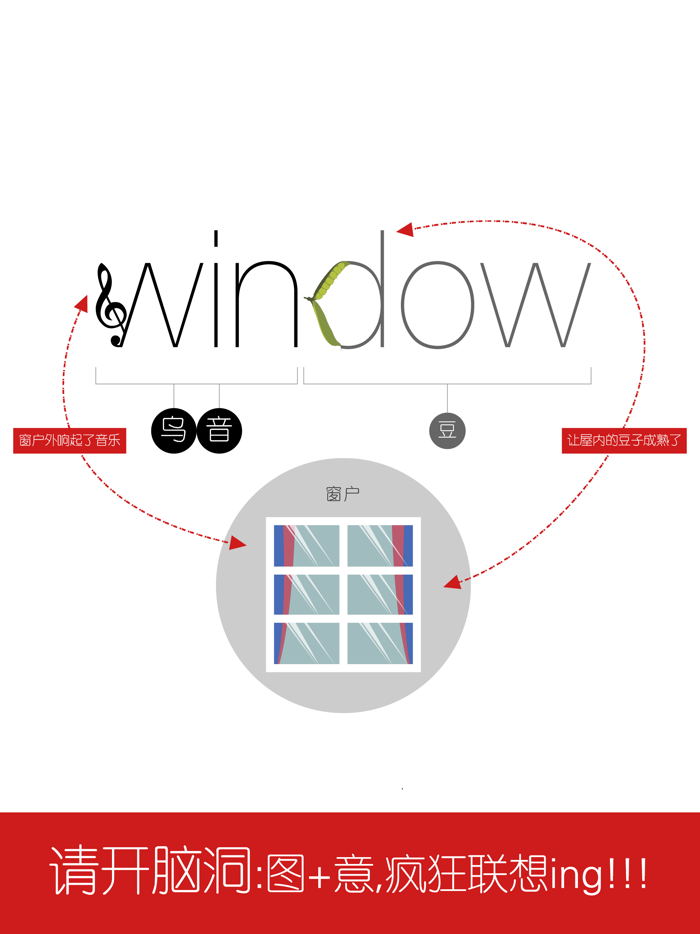 托福必考2100单词 - WOAO托福系列第2托福词汇单元