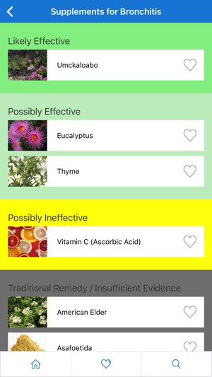 Effective Natural Medicine(圖2)-速報App