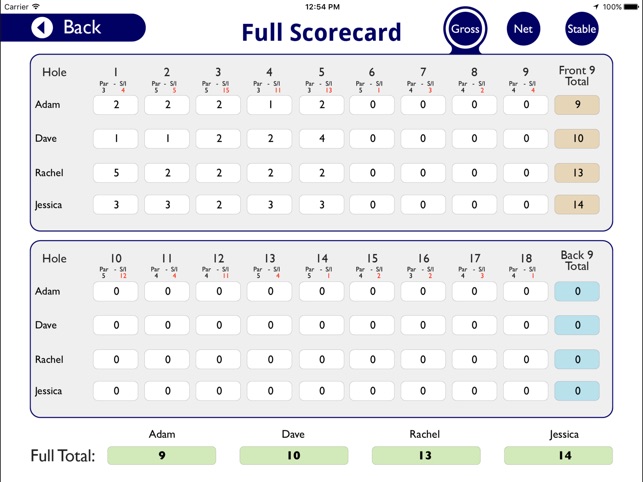 Edzell Golf Club - Buggy(圖5)-速報App