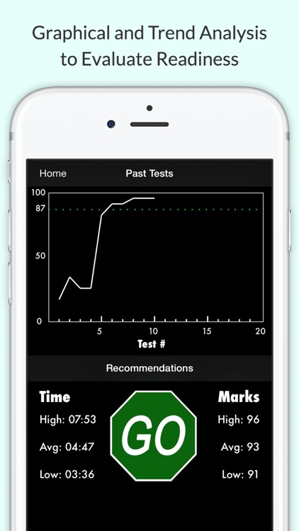 New York Driver Permit Test Pro screenshot-3