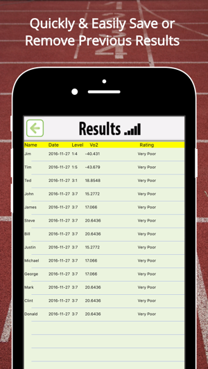 Vo2 Max Beep Bleep Test For Pacer Shuttle Run On The App Store