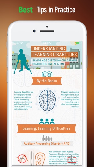 Learning Disabilities 101-Smart but Scattered(圖4)-速報App