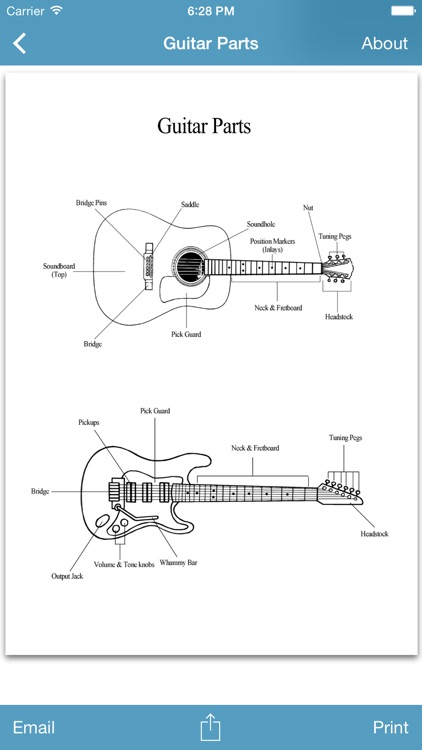 Music Resources - Theory, Worksheets & Flashcards