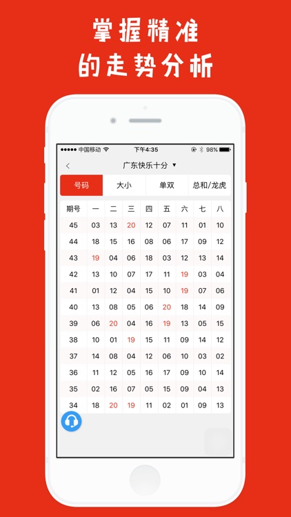彩票123(走势实时精准分析)