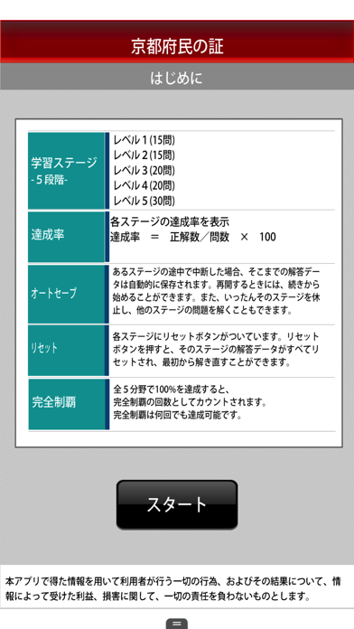 StudyKyoto screenshot1