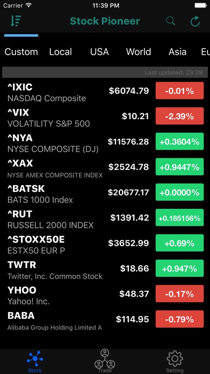 Stock Pioneer-Stocks Trading Quant Simulator