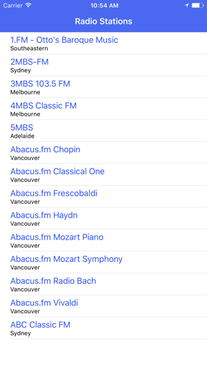 Radio Channel Classical FM Online Stream