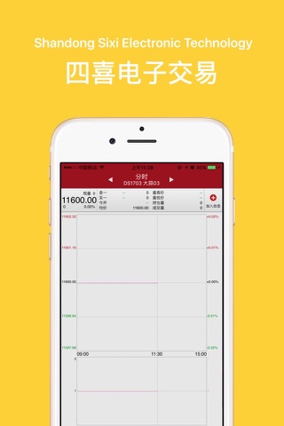 四喜电子交易 screenshot 2