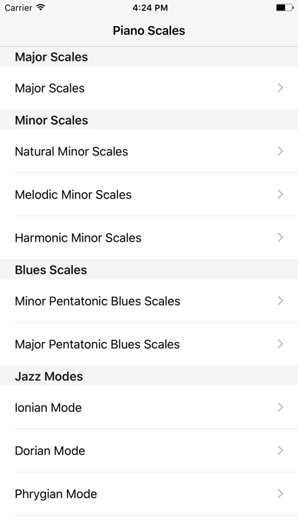 Piano Scales Quick Reference