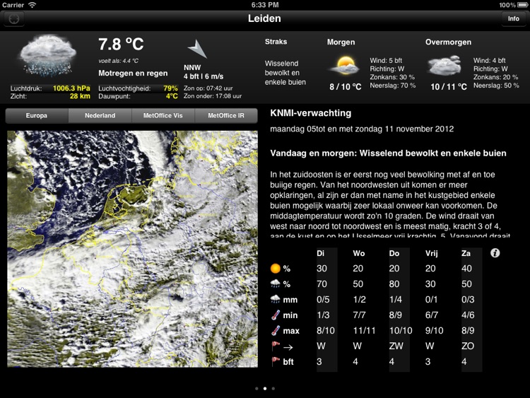 The Weather in the Netherlands HD