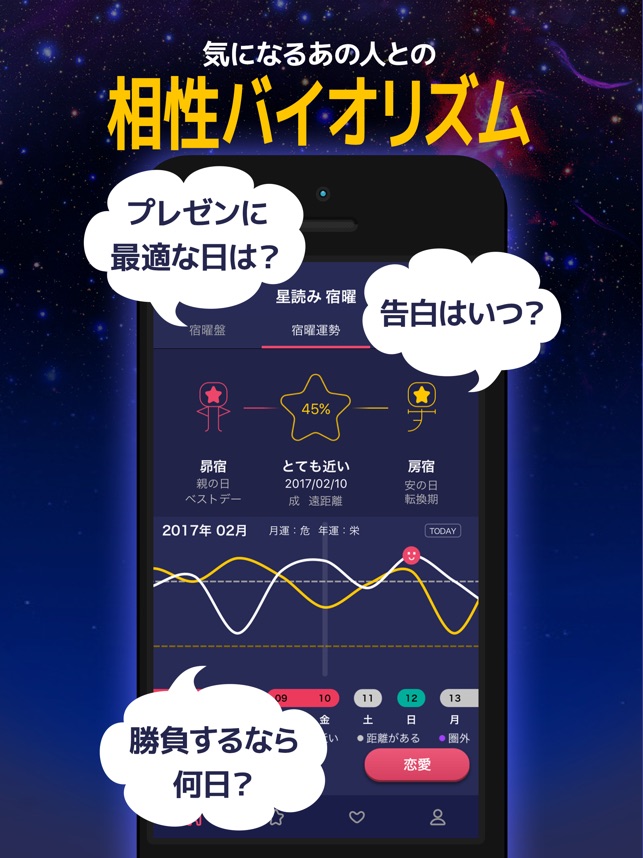 星読み 宿曜占星術が解く729通りの人間関係 をapp Storeで 星読み 宿曜占星術が解く729通りの人間関係 をapp Storeで