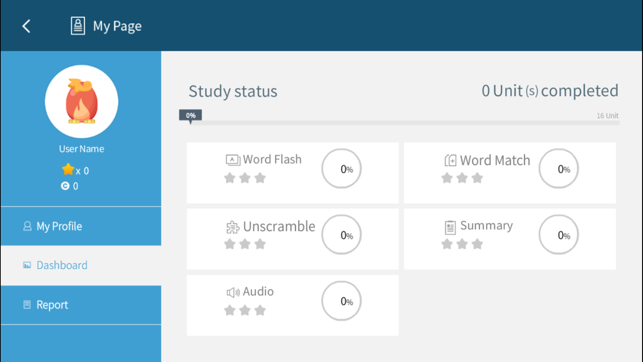 School Subject Readings 2nd_3(圖5)-速報App