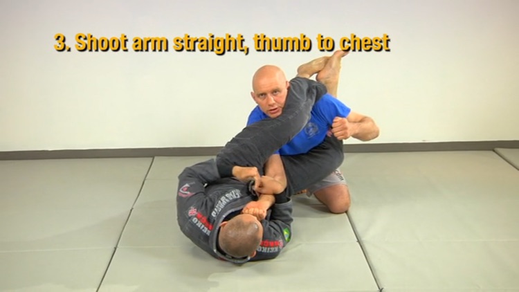 Submission Defense