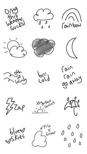 Weather stickers for iMessage - funny photo emoji(圖2)-速報App