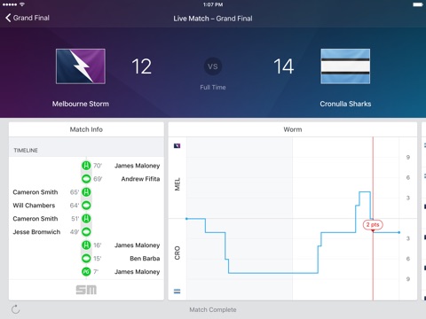 League Live for iPad: NRL news screenshot 2