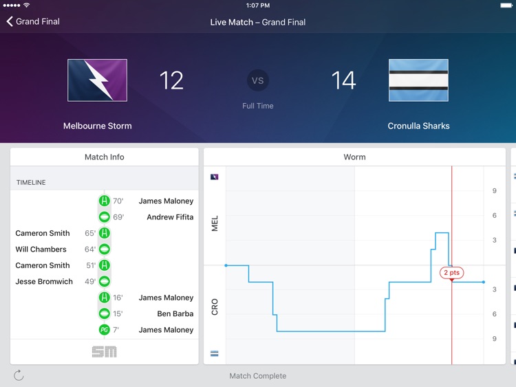 Rugby League Live for iPad
