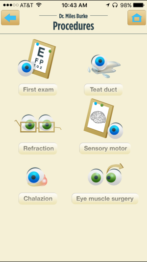 Dr. Miles Burke Pediatric Ophthalmology(圖3)-速報App