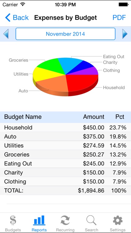 Ace Budget 3