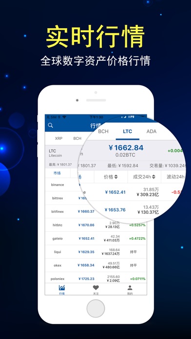 CQCoin screenshot 2