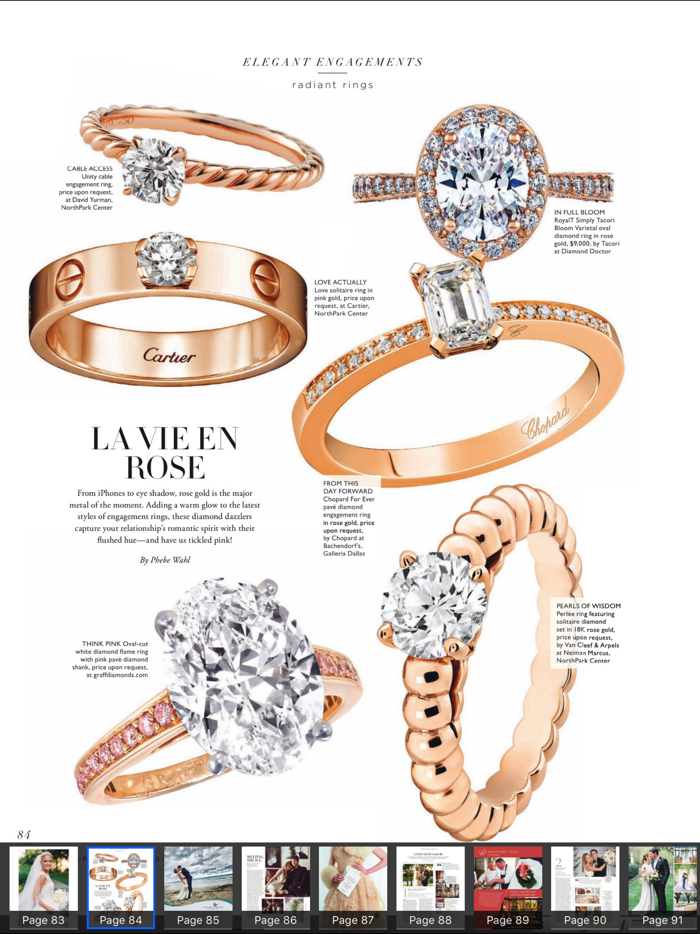 Modern Luxury Weddings Dallas