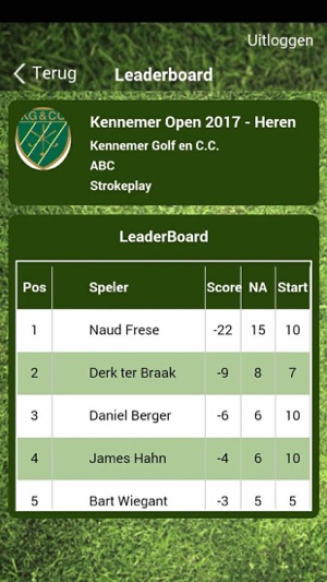 Live Golf Scoring (NL)(圖3)-速報App