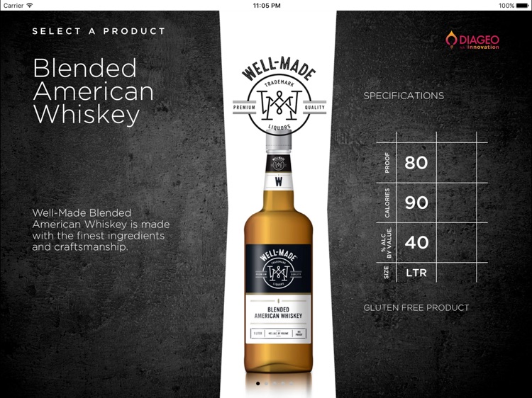 DIAGEO Profit Calculator