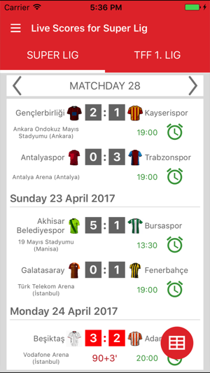 Live Scores for Super Lig 2017 / 2018 Football App(圖1)-速報App