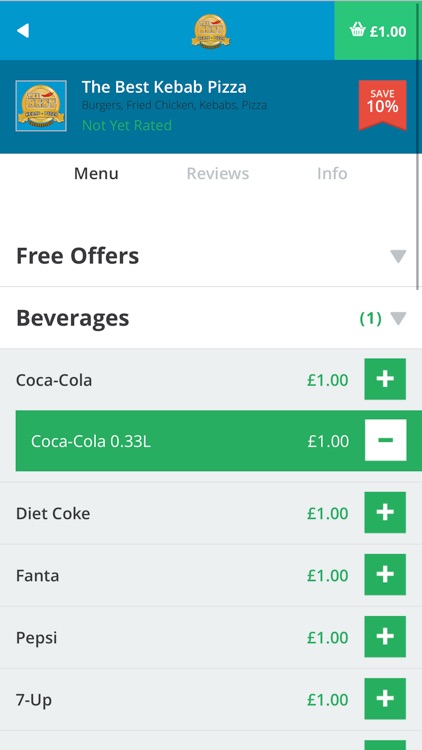 The Best Kebab Pizza