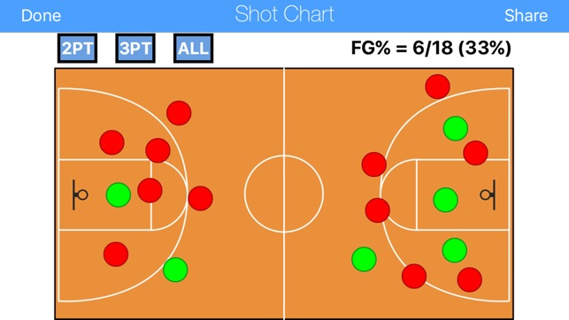 Tap CPA - Complete Player Analysis(圖2)-速報App