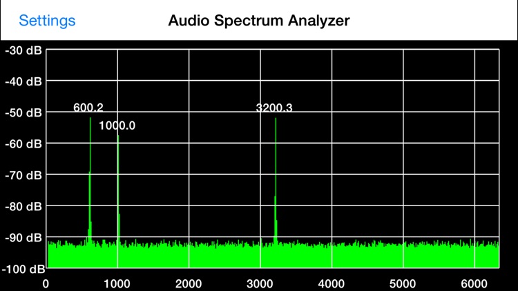 Audio Spectrum Analyzer