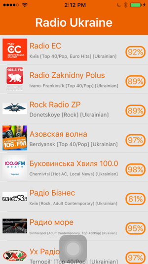 Radio Ukraine - радіо України