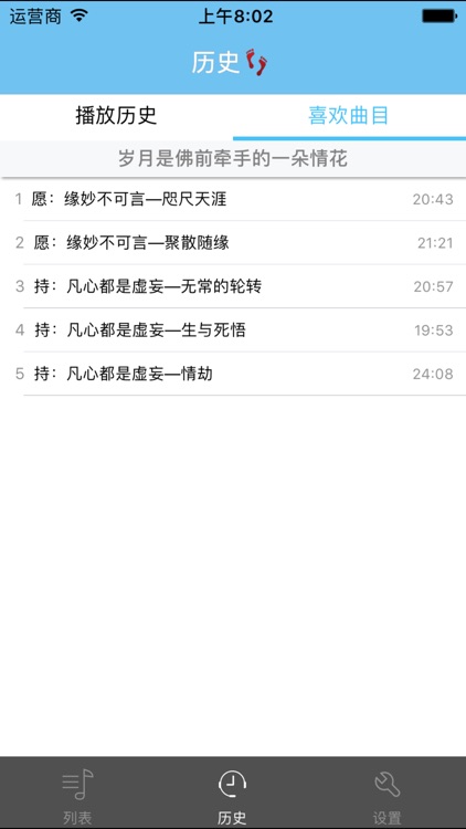 岁月是佛前牵手的一朵情花-六世仓央有声文学 screenshot-3