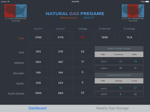 Natural Gas PreGame screenshot 2