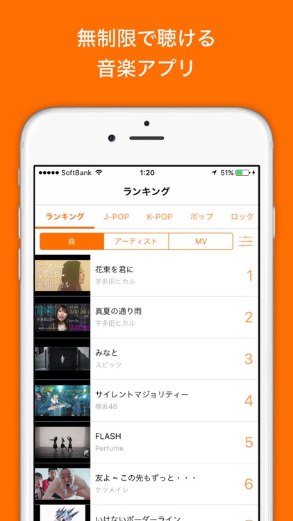 音楽が聴き放題 Music Time Line ミュージックタイムライン For Youtube By Gumby