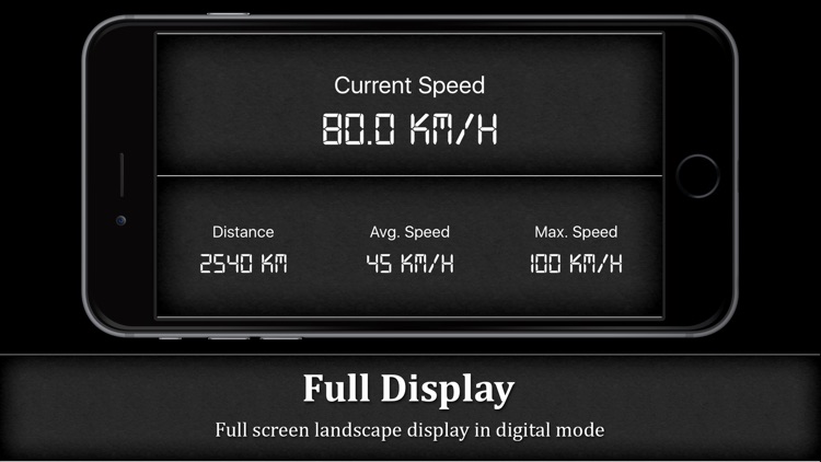 Speedometer HD PRO (GPS Speed Tracker) screenshot-3