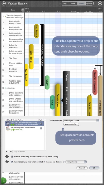 Project Gantt - Plan to do & Project Management