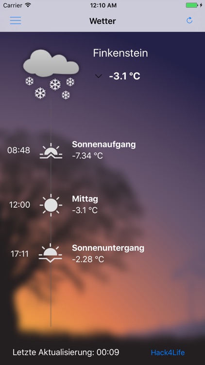 Alpscapes Meteo