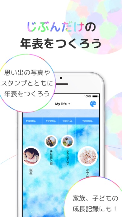 Telecharger つながる年表作成アプリchronii クロニー Pour Iphone Ipad Sur L App Store Style De Vie