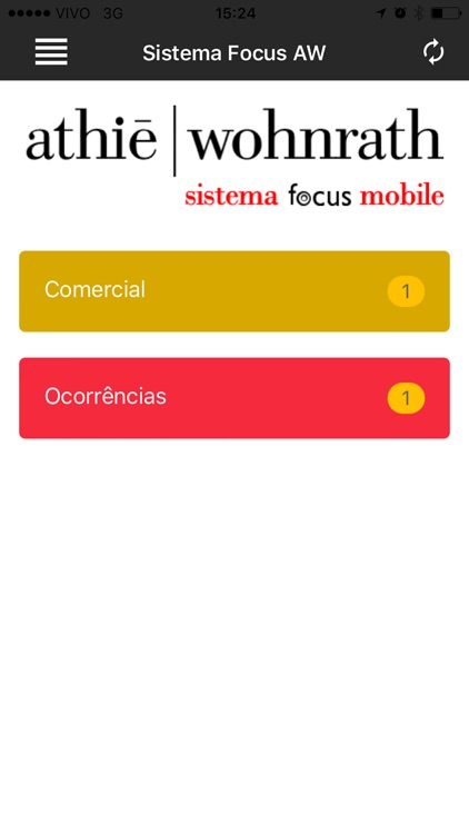 Sistema Focus