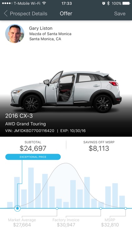 TrueCar Dealer
