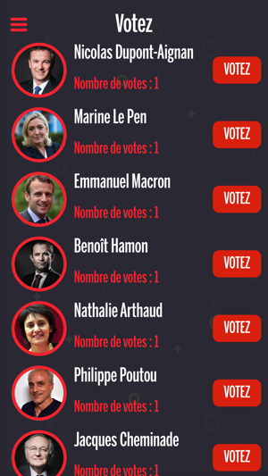 Vote Présidentielle 2017(圖3)-速報App