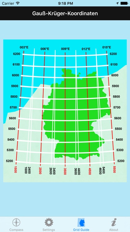 German Grid Ref Compass