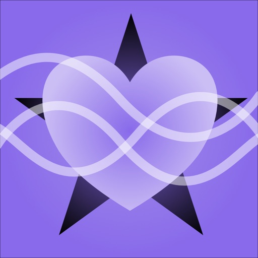 Biorhythm Calculator and Compatibility Tracker