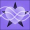 Check yourself and others biorhythms to understand yourself and others better