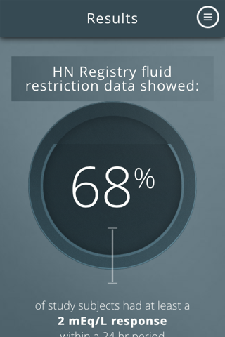 Hyponatremia Interactive Tool screenshot 4