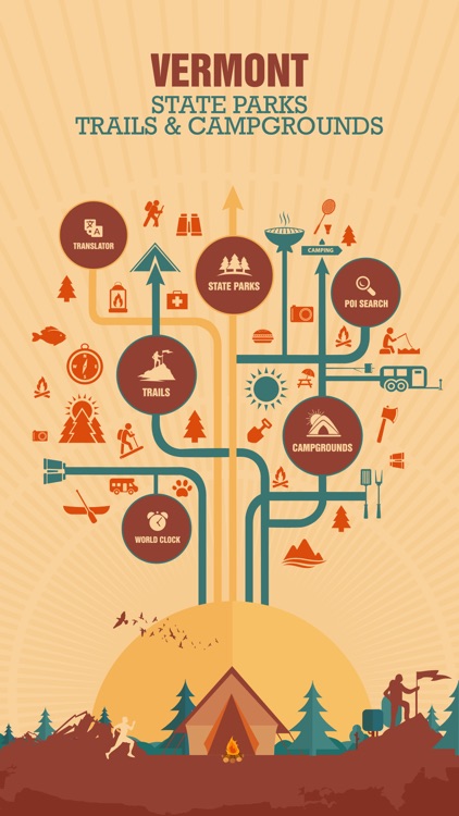 Vermont State Parks, Trails & Campgrounds