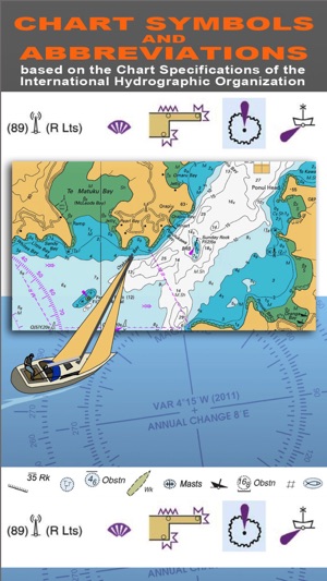 Marine Chart Symbols Nz