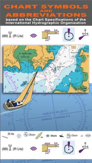 Nautical Chart Symbols And Abbreviations