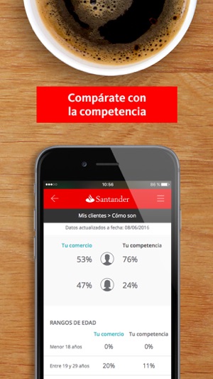 Santander Mi Comercio(圖1)-速報App